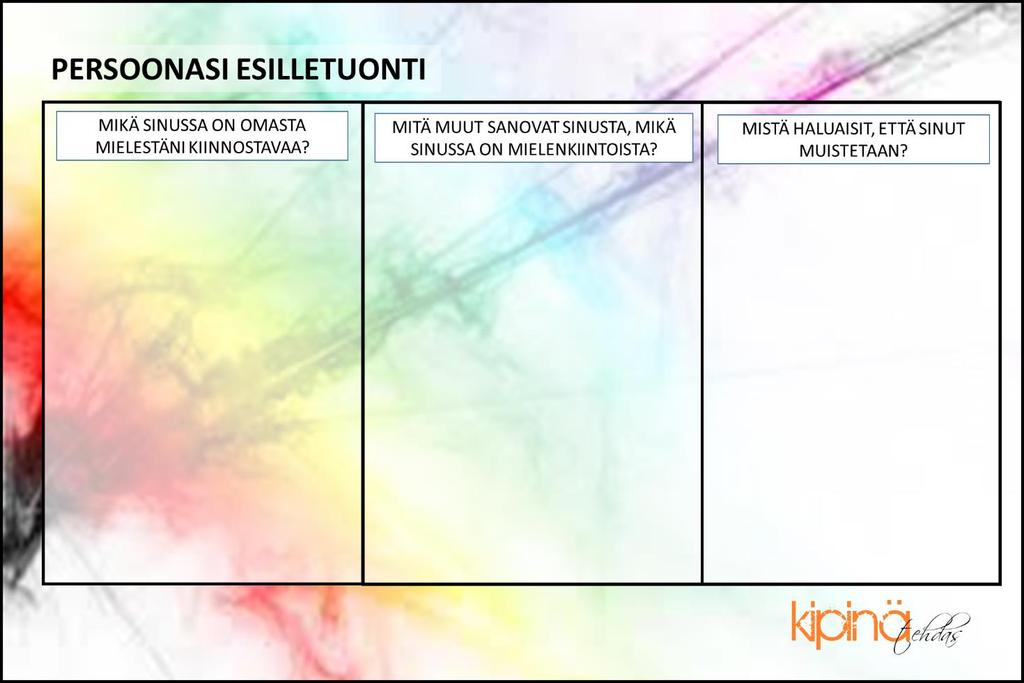 käyttöösi yrityksessäsi. Mikäli olet jo ottanut omat kasvosi käyttöön markkinoinnissa, kehoitan sinua jatkamaan pohtimista nyt strategisimmin, miten oma persoonansi voisi olla esillä.