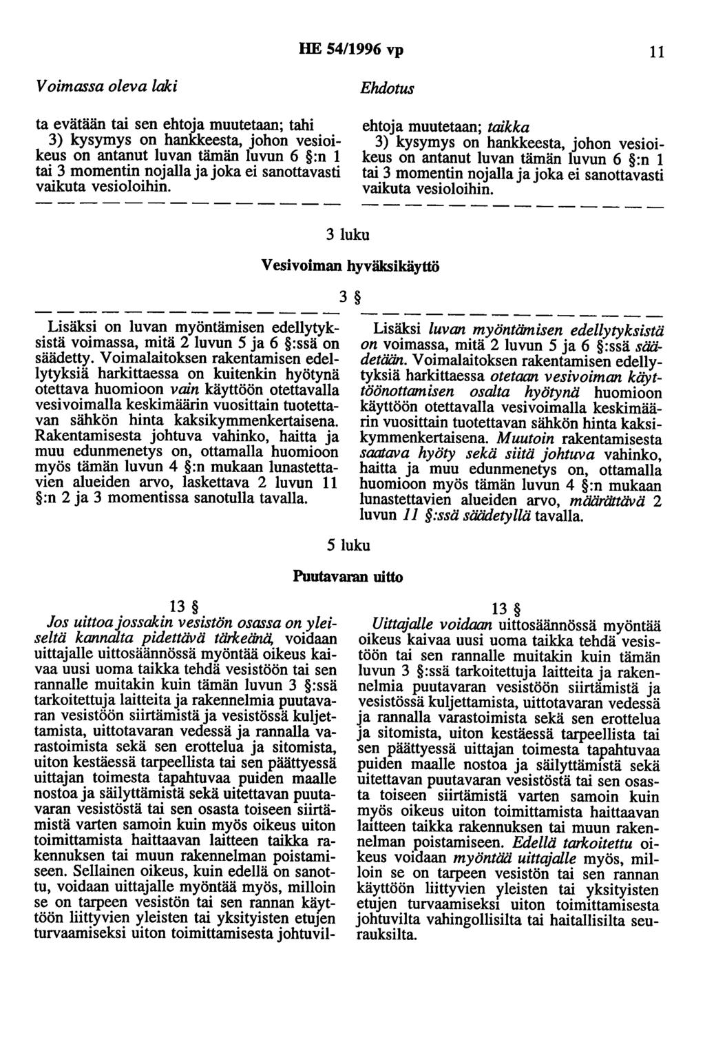 HE 54/1996 vp 11 Voimassa oleva laki ta evätään tai sen ehtoja muutetaan; tahi 3) kysymys on hankkeesta, johon vesioikeus on antanut luvan tämän luvun 6 :n 1 tai 3 momentin nojalla ja joka ei
