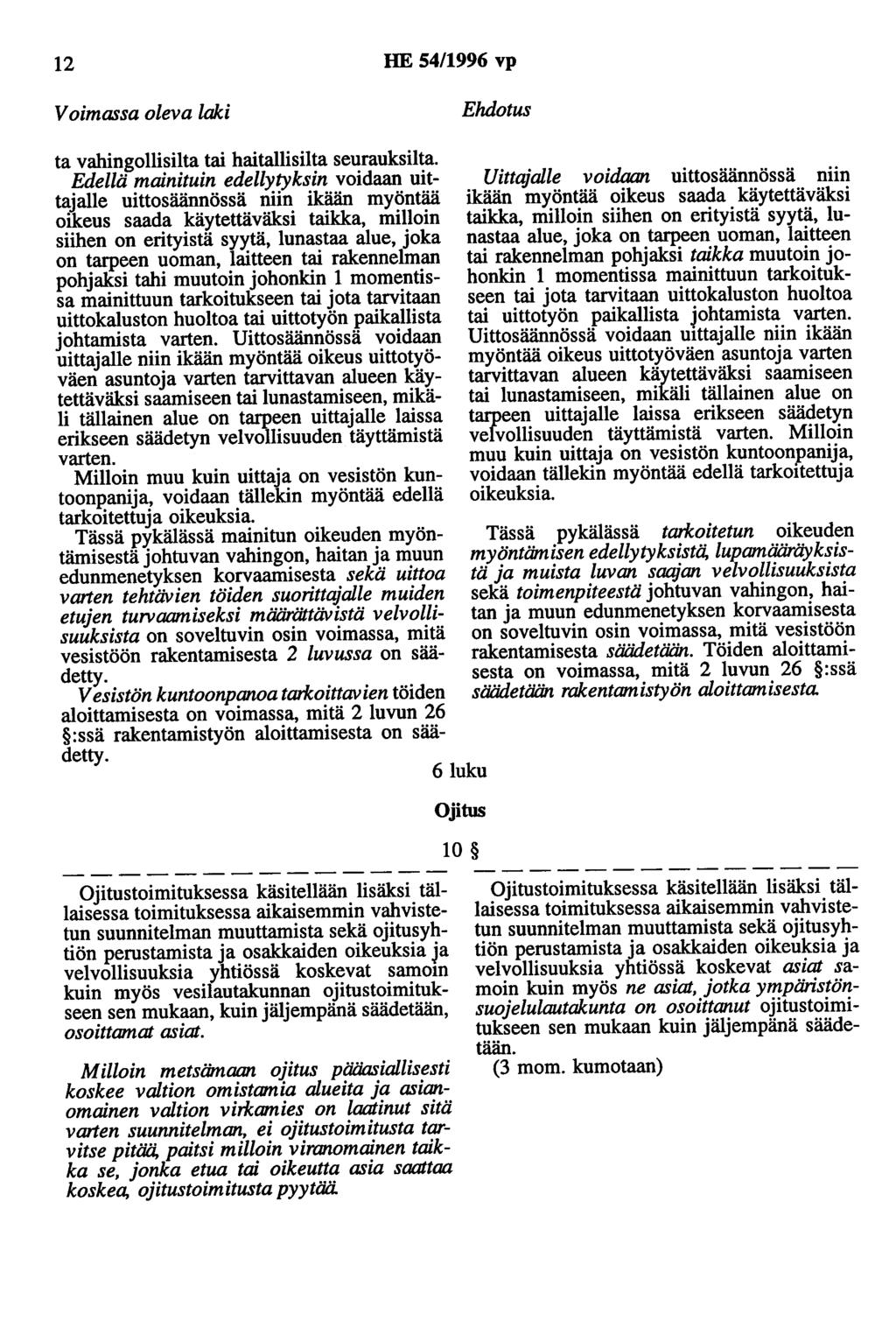 12 HE 54/1996 vp Voimassa oleva laki Ehdotus ta vahingollisilta tai haitallisilta seurauksilta.