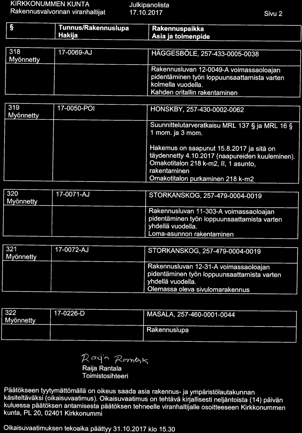 Tunnus/ 17. 10. 2017 Sivu 2 Rakennuspaikka 318 319 17-0069-AJ HAGGESBÖLE, 257-433-0005-0038 Rakennusluvan 12-0049-A voimassaoloajan kolmella vuodella.