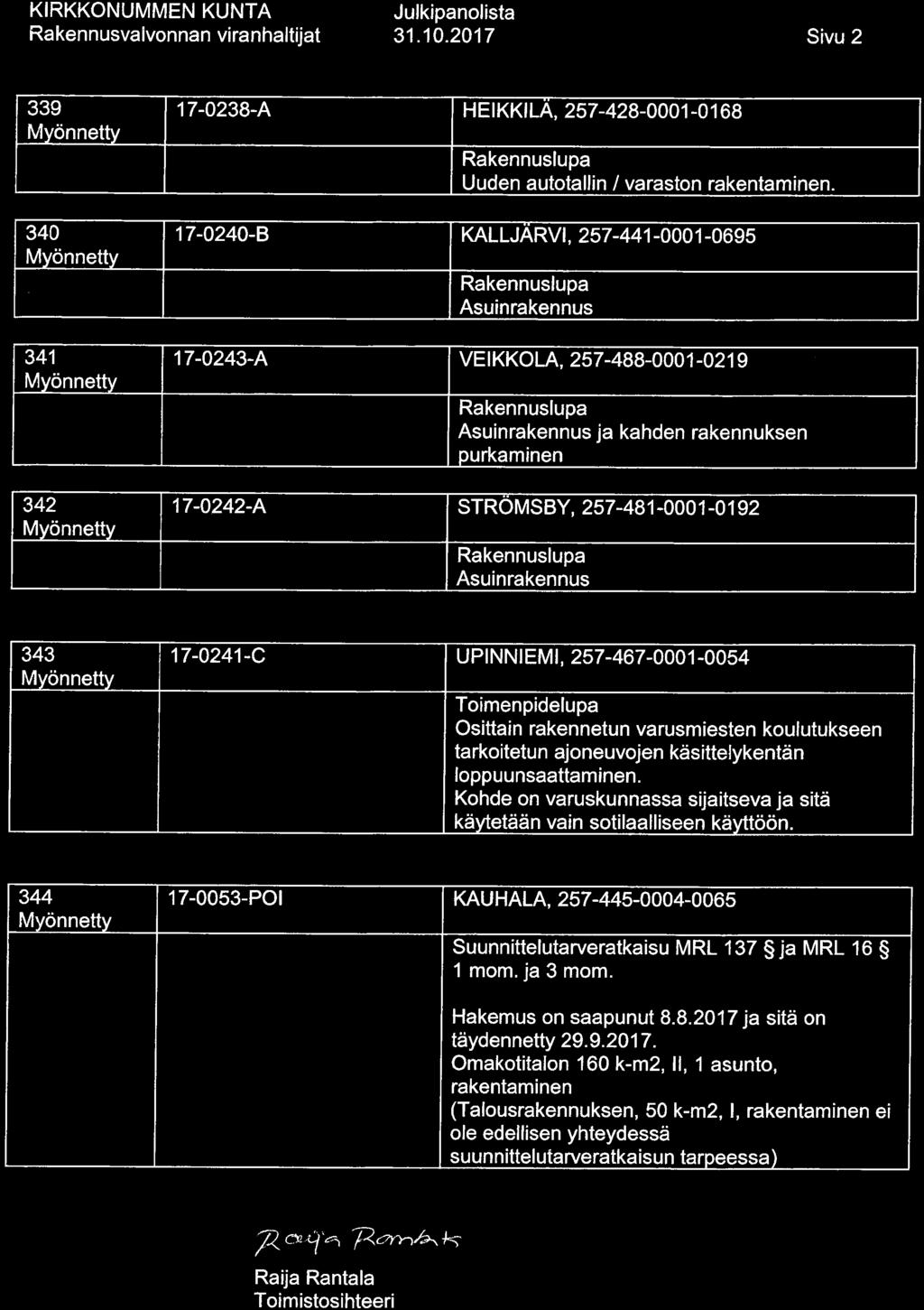 31. 10.2017 Sivu 2 339 340 341 342 17-0238-A HEIKKILÄ, 257-428-0001-0168 Uuden autotallin / varaston rakentaminen.