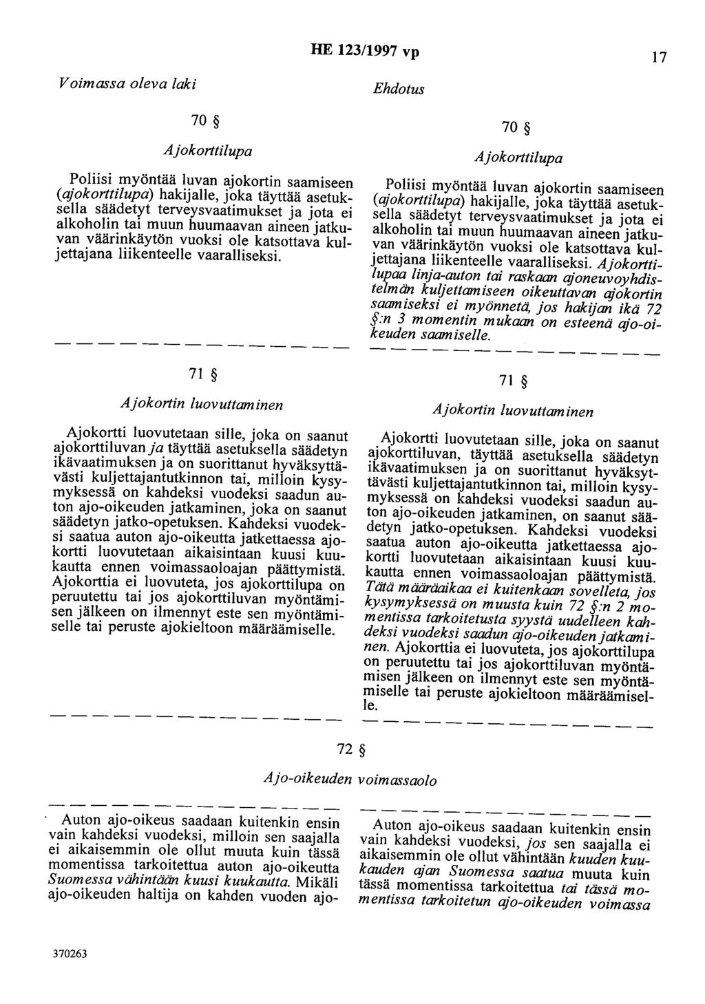 HE 123/1997 vp 17 Voimassa oleva laki Ehdotus 70 Ajokorttilupa Poliisi myöntää luvan ajokortin saamiseen (ajokorttilupa) hakijalle, joka täyttää asetuksella säädetyt terveysvaatimukset ja jota ei