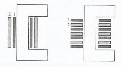 Käämitys voidaan rakentaa joko lieriömäisesti tai vuorottelemalla. (Kuva 4.) KUVA 4. Lieriö- ja vuorottelukäämitys (3, s. 99) 3.