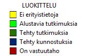 Pirkanmaan elinkeino-,