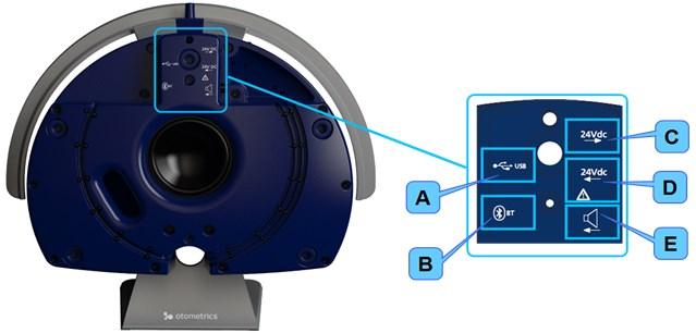 Bluetooth PMM-tiedonsiirrolle C. 24 V -tasavirtasyöttö, AURICAL Aud D. 24 V DC ulkoiselle virtalähteelle E.