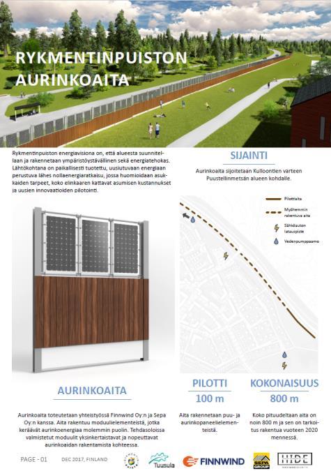 MARKKINOINTI JA VIESTINTÄ Hankkeelle tehdään omat nettisivut www.aurinkoaita.