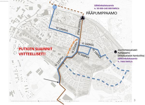 AURINKOAIDAN ENERGIAN HYÖDYNTÄMINEN Pääpumppaamo Sähkönkulutusarvio n.