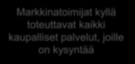 maankäyttö-, luonnonvaratiedot, tiet, linjat, kaavat, valtion tuet, rajoitteet,