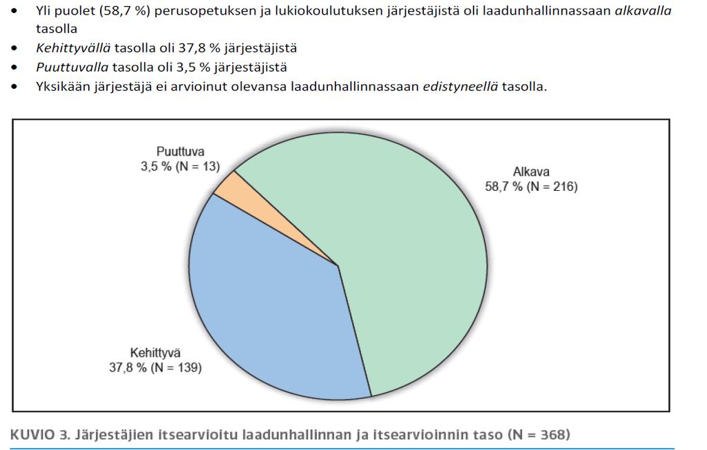 Perusopetuksen ja lukiokoulutuksen laadunhallinta- ja itsearviointikäytänteet. Arvioinnilla luottamusta.