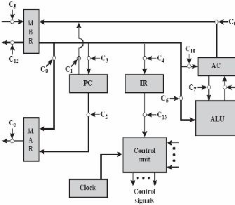 01 (Sta06 Fig 16.