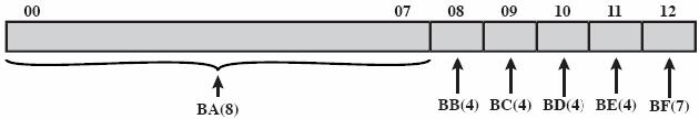 ohjaussignaaleja u Jos hyppy, pitääkin suorittaa kaksi käskyä yhden sijasta Hukkaa aikaa? Säästää tilaa? (Sta06 Fig 17.