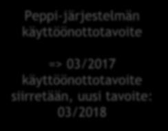 => 03/2017 käyttöönottotavoite