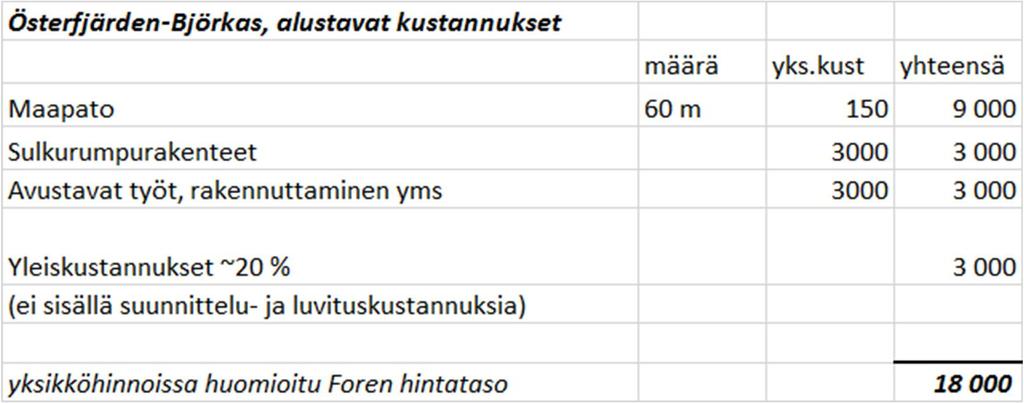 Hemfjärdenin pengerrysalueen suojaamiseksi myös jääpatotulvia vastaan voidaan rakentaa uusi poikkipenger Österfjärden-Björkas välille (liite 1, toimenpide 10).
