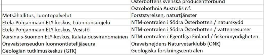 Suisto on kuitenkin voimakkaasti umpeenkasvanut mm. maakohoamisen ja rehevöitymisen vuoksi, ja tarvitsee jatkossa kunnostusta. Lisäksi alueen virkistyskäyttömahdollisuuksia halutaan parantaa.