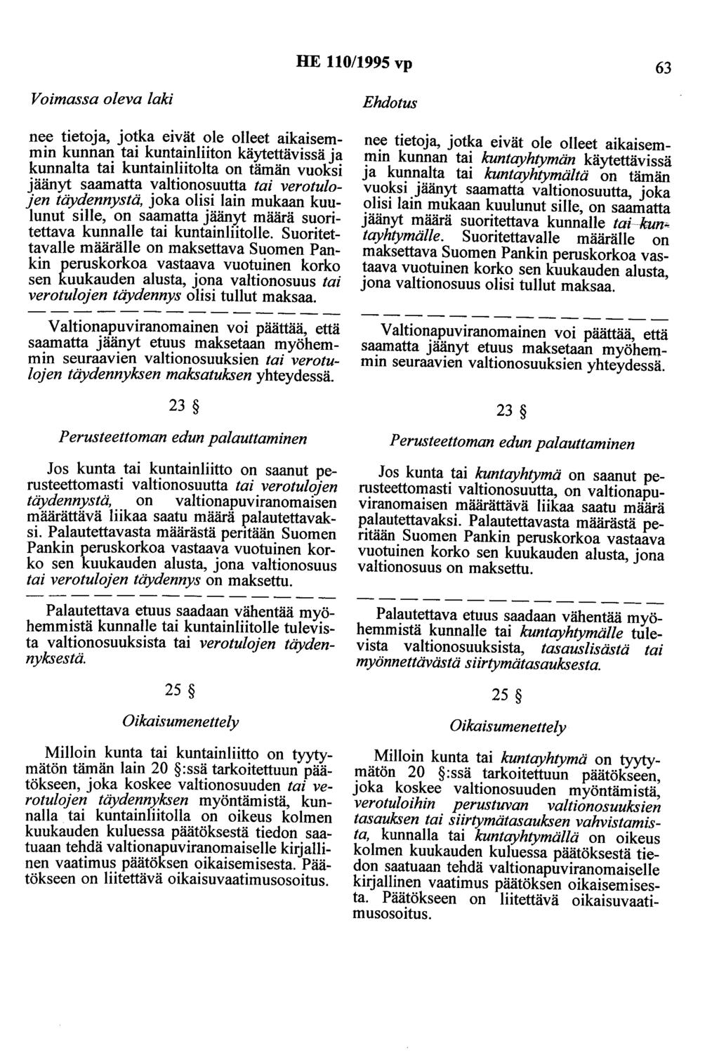 HE 110/1995 vp 63 Voimassa oleva laki nee tietoja, jotka eivät ole olleet aikaisemmin kunnan tai kuntainliiton käytettävissä ja kunnalta tai kuntainliitolta on tämän vuoksi jäänyt saamatt~ yaltion?