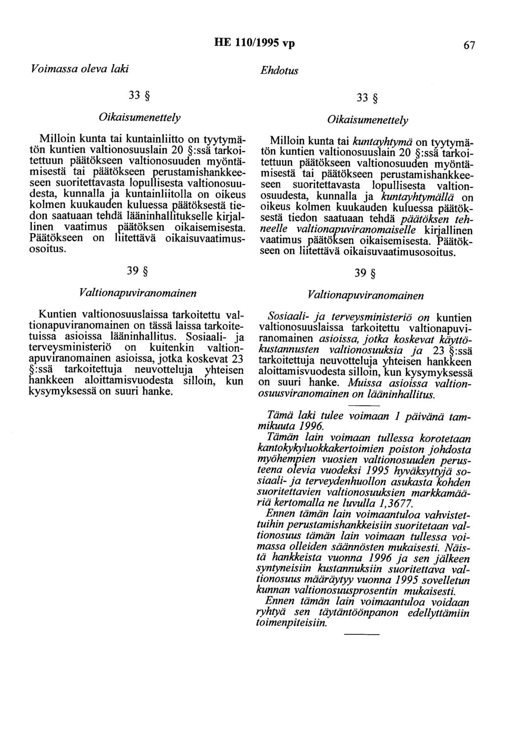 HE 110/1995 vp 67 Voimassa oleva laki 33 Oikaisumenettely Milloin kunta tai kuntainliitto on tyytymätön kuntien valtionosuuslain 20 :ssä tarkoitettuun päätökseen valtionosuuden myöntämisestä tai