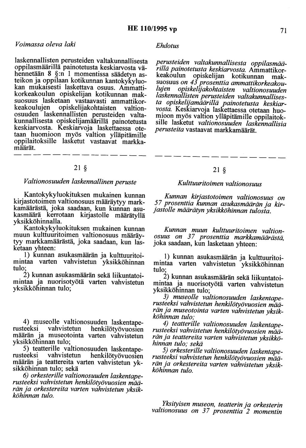 HE 110/1995 vp 71 Voimassa oleva laki laskennallisten perusteiden valtakunnallisesta oppilasmäärillä painotetusta keskiarvosta vähennetään 8 :n 1 momentissa säädetyn asteikon ja oppilaan kotikunnan