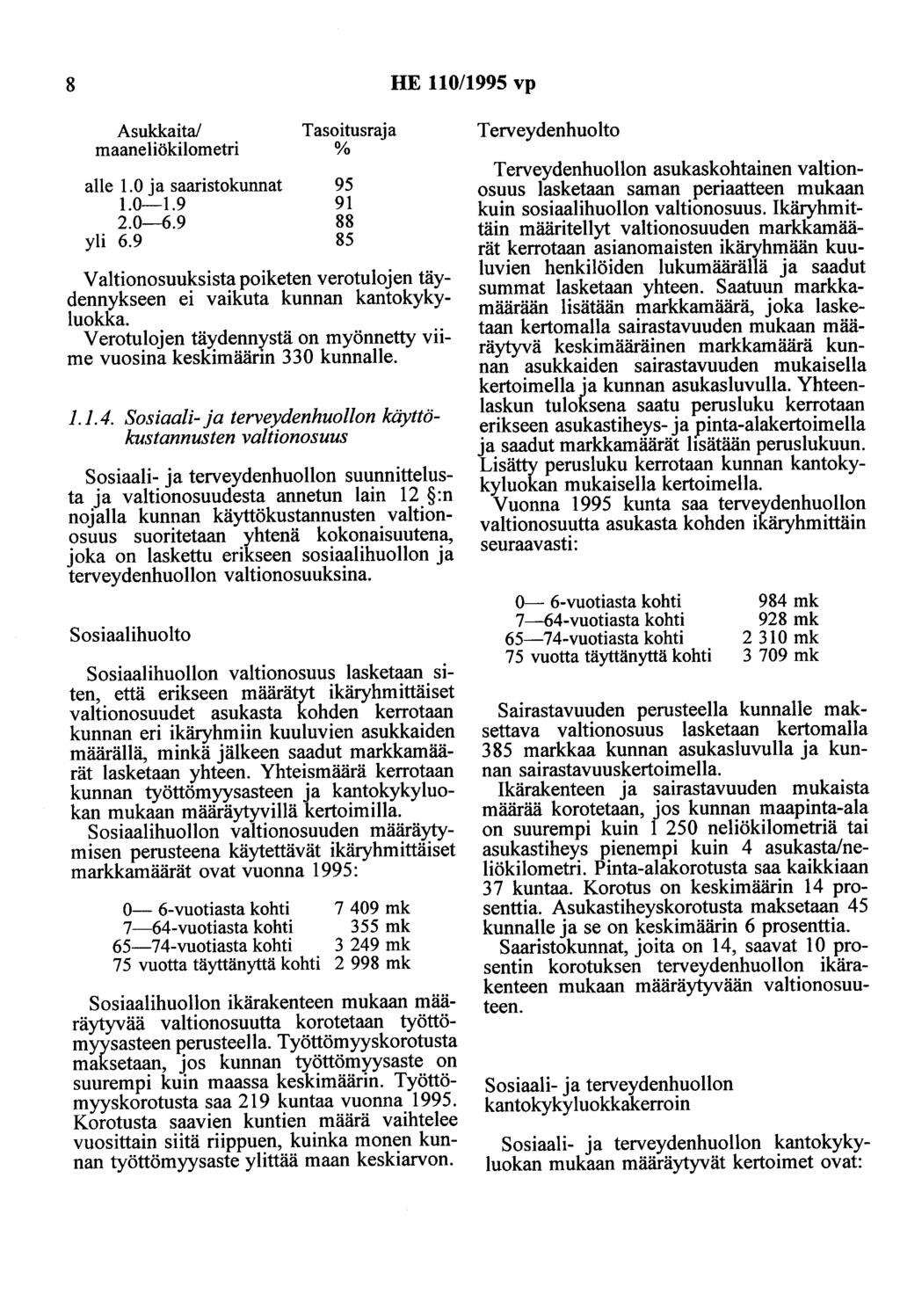 8 HE 110/1995 vp Asukkaita/ maaneliökilometri Tasoitusraja % alle 1.0 ja saaristokunnat 95 1.0-1.9 91 2.0-6.9 88 yli 6.