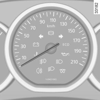 NÄYTÖT JA MERKKIVALOT (1/2) 1 2 3 Käyntinopeusmittari 1 (r/min x 1000) Nopeusmittari 2 (km tai mailia tunnissa) Robotti- tai