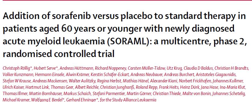 276 potilasta, 18-60v FLT3-ITD mut 17%:lla, NPM1-mut 32%:lla DA + DA induktio + sorafenib/placebo (D10-19) HDAraC-konsolidaatio x 3 + sorafenib/placebo (D8 ) Sorafenib/placebo ylläpito 12 kk