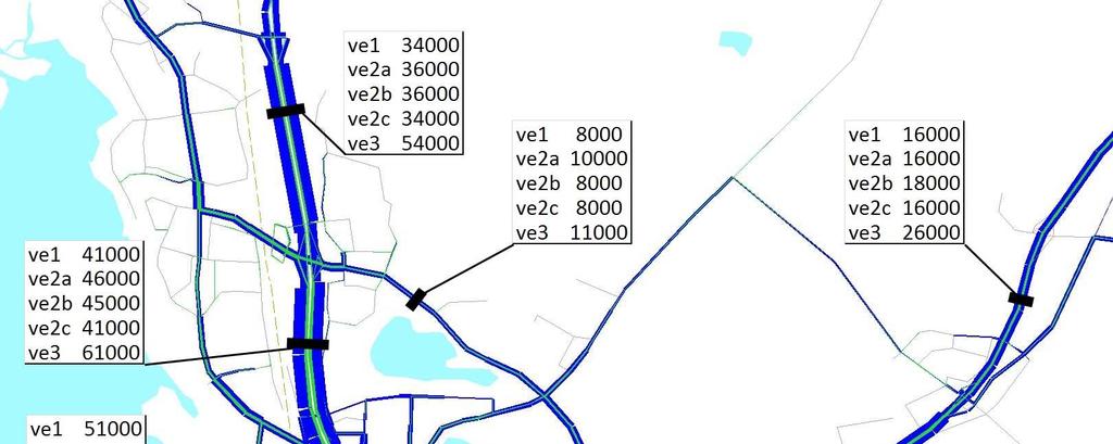 82 Kuvassa 53 on esitetty vuoden 2030 liikenne-ennuste