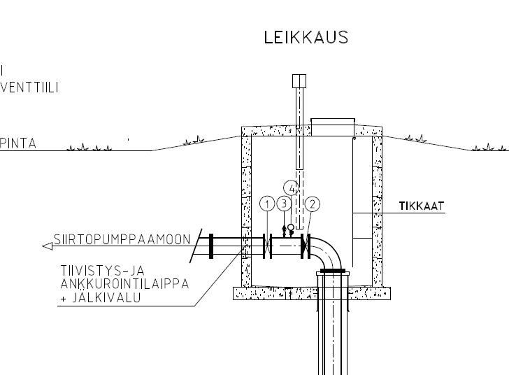 FCG Suunnittelu ja tekniikka Oy Natura-arvioinnin täydennys 36 (132) poikki Myttääläntien varteen, josta edelleen