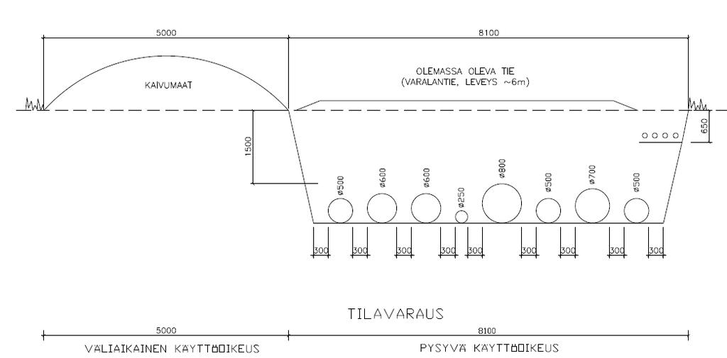 FCG Suunnittelu ja tekniikka Oy Natura-arvioinnin täydennys 60 (132) Kuva 41.