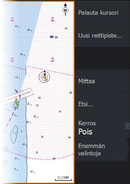 valikkonäppäintä setukset-valikot