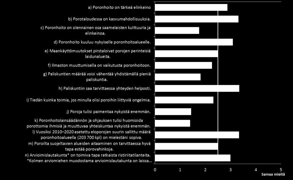 poroihin omistajat/trk liittyvien 8.2.18 ristiriitatilanteiden ratkaisemiseen.