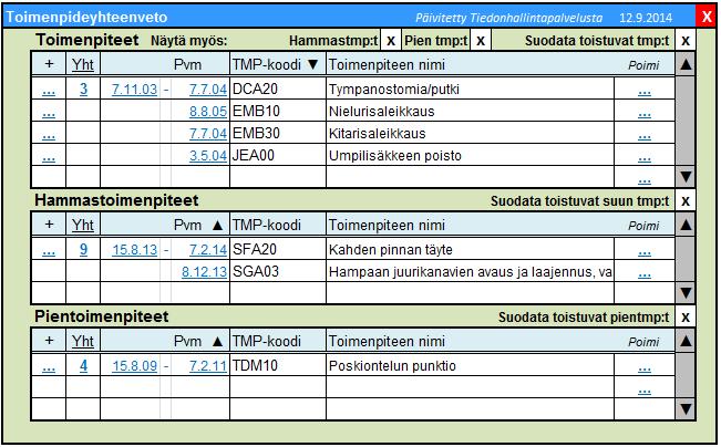 Mitä seuraavaksi? (2) Lisäksi käyttöön tulee Keskeisten rakenteisten tietojen koosteet ( listat ) Tiedonhallintapalvelu kokoaa ko.