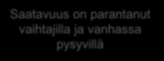 (sote-keskus + suun hoito) tuottajan valinta/vaihto asiakkaan Listaus asiakkaista palv.