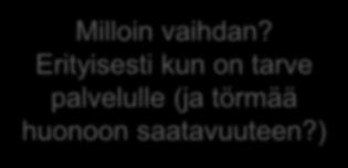 Toisen asiointi (alaikäisen) Info- ja neuvontapalvelut (mm. Sobotti ) järjestäjä Omakanta.fi / Kanta.fi / Kanta.fi Vaihdon syyt TOP 5: 1.