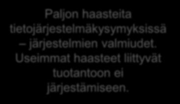 + suun hoito) tuottajan valinta/vaihto asiakkaan Listaus asiakkaista palv.tuottajittain Korvausten hallinta (perityt/maksetut korvaukset) tuottaja Omakanta.fi / Kanta.