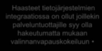 Palvelutuottajan vaihto Toisen asiointi (alaikäisen) Info- ja neuvontapalvelut (mm.