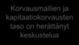 Julkisen sektorin henkilöstö Kiinteän korvauksen laskenta ja arvioi yleisesti maksatus asioiden