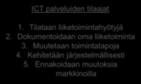 Hyödynnetään etähallintaa ja automaatiota ylläpidossa ja tuessa ICT palveluiden tilaajat 1.