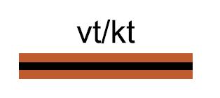 1 Voimassa oleva maakuntakaava Alueella on voimassa Päijät-Hämeen maakuntakaava 2014, joka on hyväksytty maakuntavaltuustossa 2.12.2016. Maakuntakaava 2014 on tullut voimaan kuulutusten myötä.