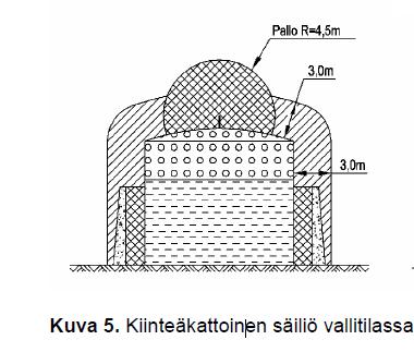 SFS-KÄSIKIRJA