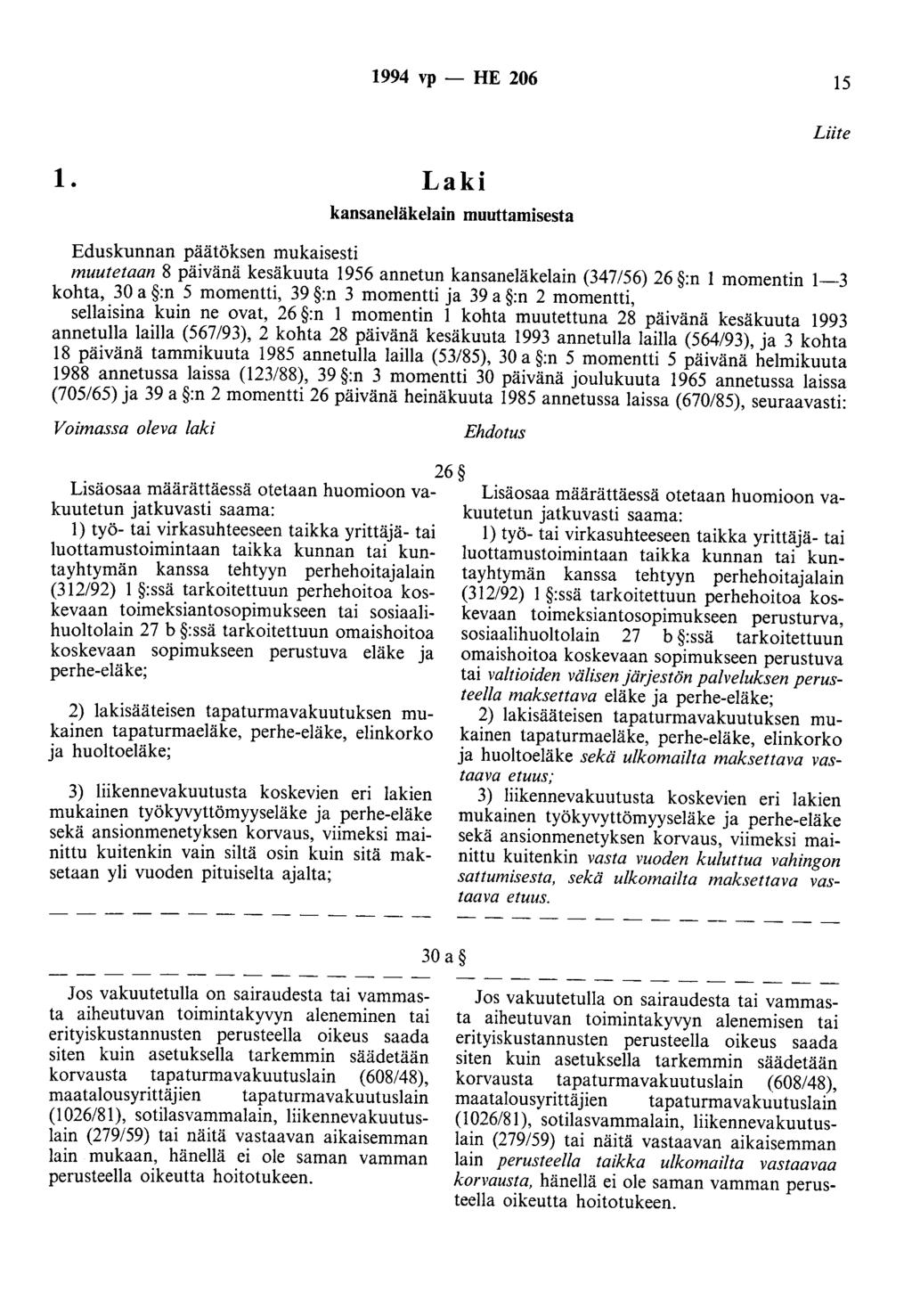 1. Laki 1994 vp- HE 206 15 kansaneläkelain muuttamisesta Eduskunnan päätöksen mukaisesti muutetaan 8 päivänä kesäkuuta 1956 annetun kansaneläkelain (347/56) 26 :n 1 momentin 1-3 kohta, 30 a :n 5