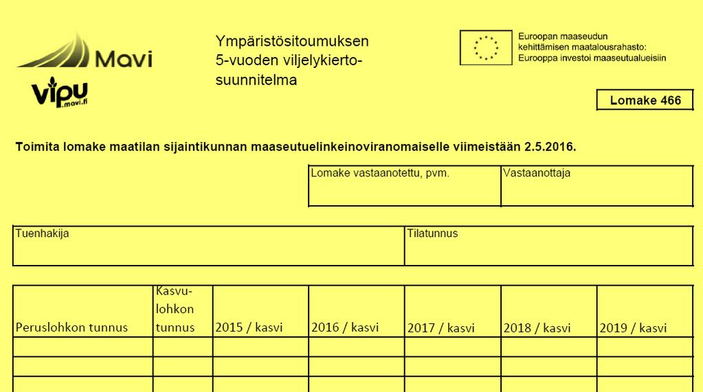 Viljelykiertosuunnitelma = tilakohtainen 5-vuotinen viljelykiertosuunnitelma piti palauttaa kuntaan viimeistään 2.5.2016 sähköpostitse/paperilla Seuraamukset: - 2015 vuoden hakemukselle 5 %, jos palautettu 3.