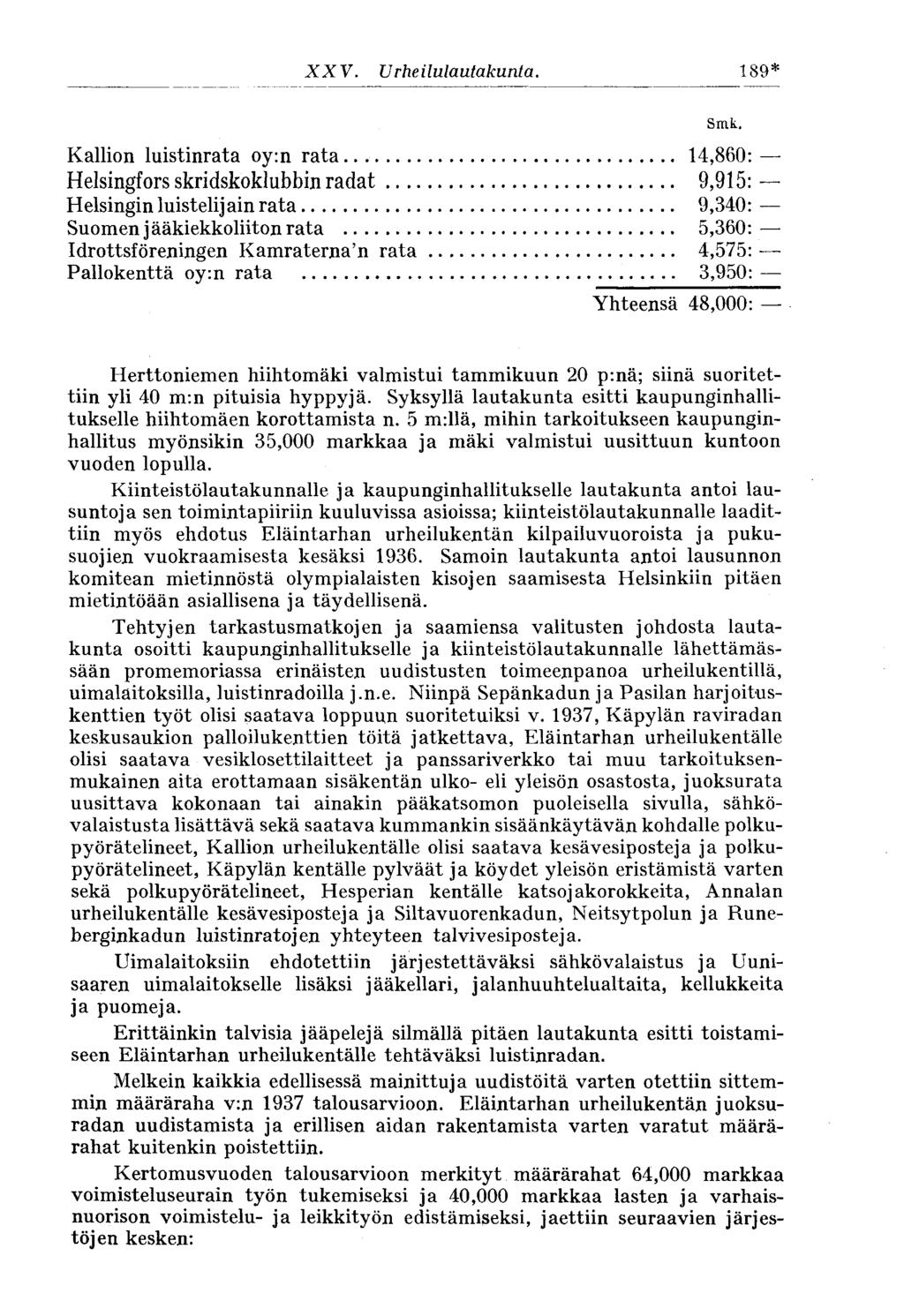 XX y. Urheilulautakunta. 189* Kallion luistinrata oy:n rata.