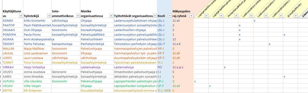 ESIMERKKI MÄÄRITTELYTAULUKOSTA 21.11.