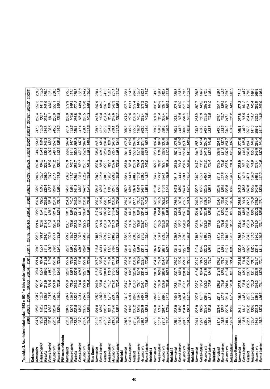 +J 03 L y- L c G Vt vt T- T- P-. vp <30 P-. P-. c p^ m G in c c cvi in Vi vp 03 If p- cr CD 03 cd L\J L Vp NJ G L c sjr - in in c c L c c C3 h-. CVJ P-.