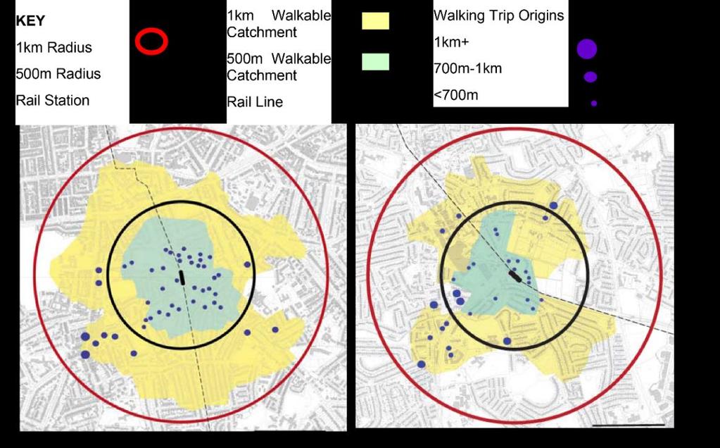 Kuva 2: Raideliikenteen asemien saavutettavuuden vertailua (O Connor ja Harrison, 2012) Kööpenhaminassa