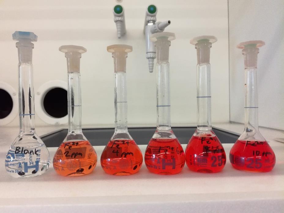 21 Kuva 6 Rauta(II)-kalibrointiliuokset, joiden pitoisuudet olivat (vasemmalta oikealle): 0, 2, 4, 6, 8