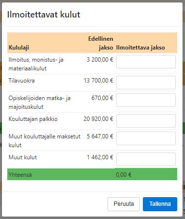 6/13 KULUJEN RAPORTOIMINEN Kulut -välilehdellä pääset raportoimaan edustamasi sopimuskumppanin koulutustoiminnasta syntyneet kulut.