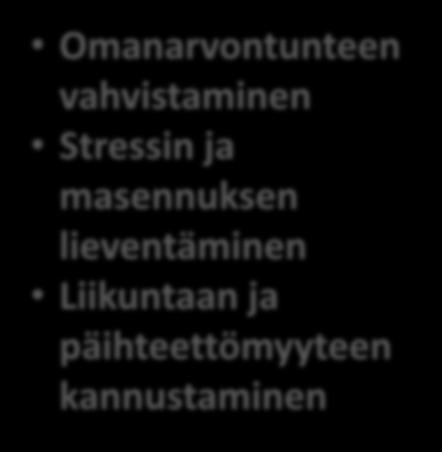 Stressin ja masennuksen lieventäminen Liikuntaan ja