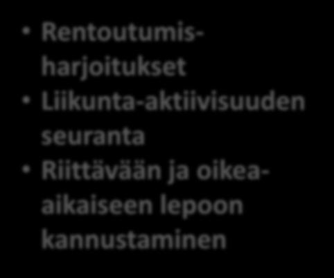 esittely Rohkaisu ja tukeminen