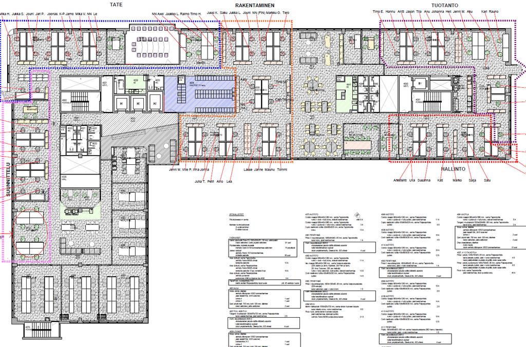 Big room tilat: 1400 m2 Työskentelytilat n.