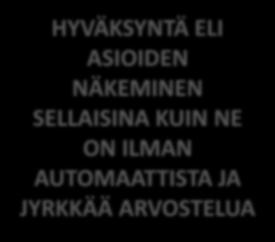 HYVÄKSYNTÄ ELI ASIOIDEN